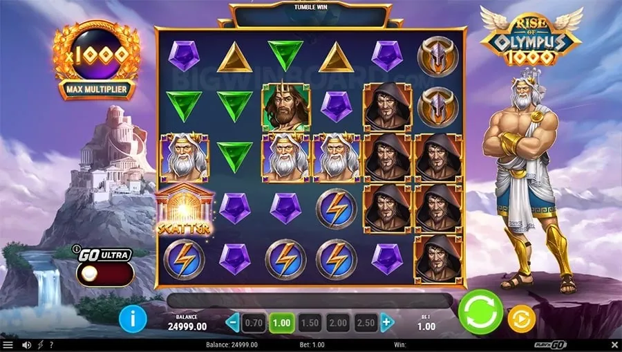 lodi 291 login Casino Game Strategy Guide